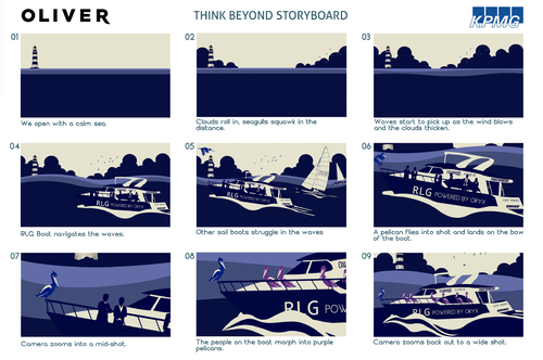 KPMG Storyboard